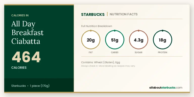 Starbucks all day breakfast ciabatta nutrition facts  calories, fat, carbs, sugar, and protein