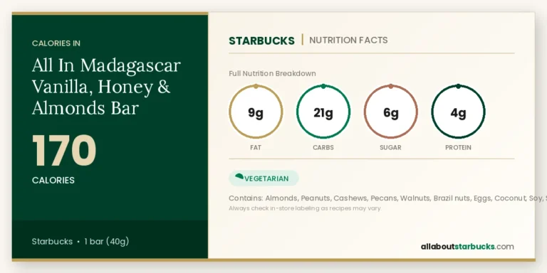 Starbucks all in madagascar vanilla, honey & almonds bar nutrition facts  calories, fat, carbs, sugar, and protein