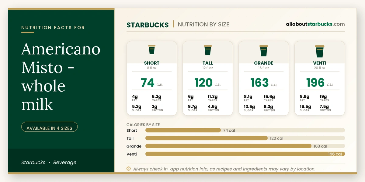 Starbucks Americano Misto with whole milk
