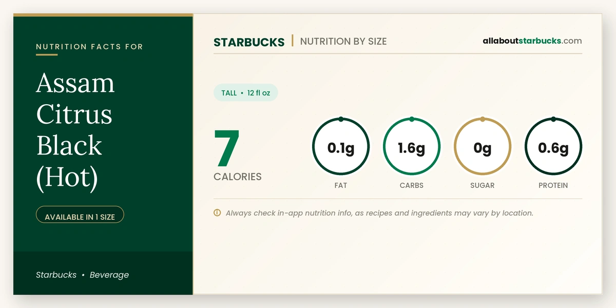 Calories in Starbucks Assam Citrus Black Hot nutrition facts
