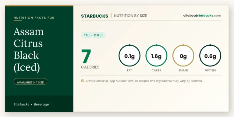 Calories in starbucks assam citrus black iced nutrition facts