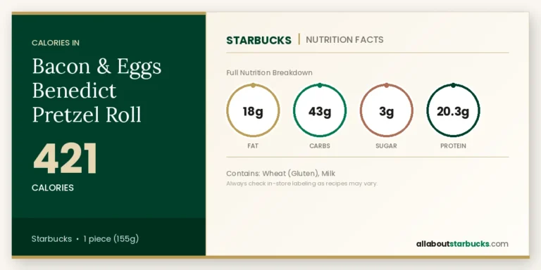 Starbucks bacon & eggs benedict pretzel roll nutrition facts  calories, fat, carbs, sugar, and protein