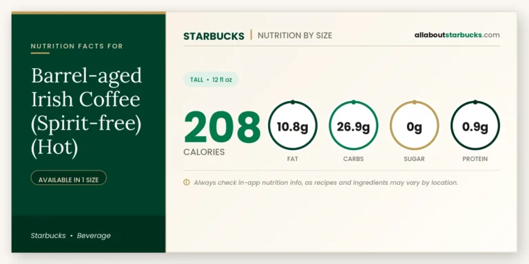 Calories In Starbucks Barrelaged Irish Coffee (Spiritfree) (Hot) 1 Starbucks barrelaged irish coffee (spiritfree) hot