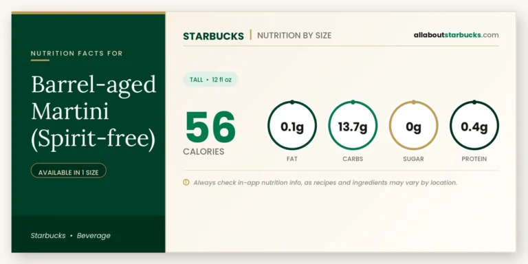 Calories In Starbucks Barrelaged Martini (Spiritfree) 2 Starbucks barrelaged martini (spiritfree)