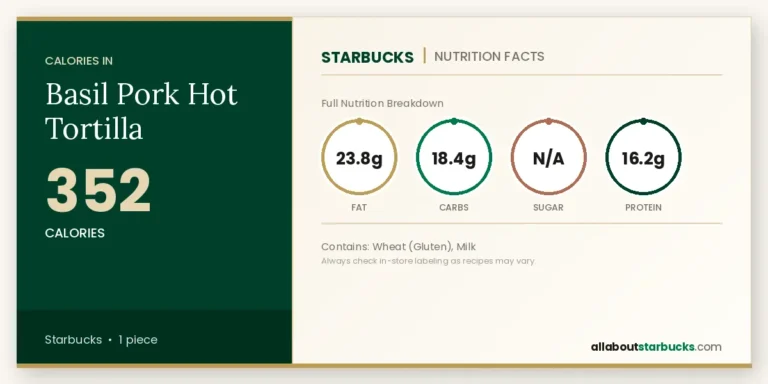 Starbucks basil pork hot tortilla nutrition facts and calories