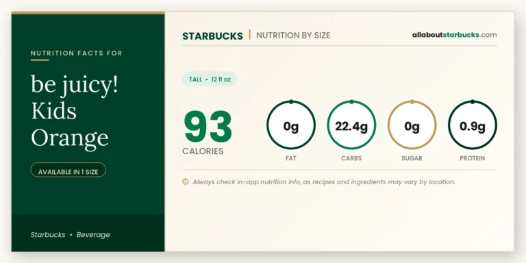 Calories in starbucks be juicy kids orange nutrition facts