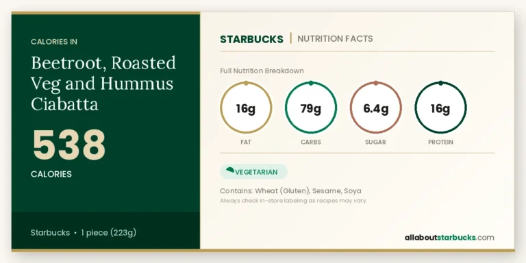 Starbucks beetroot, roasted veg and hummus ciabatta nutrition facts  calories, fat, carbs, sugar, and protein