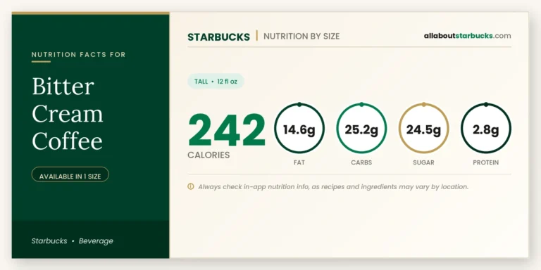 Calories in starbucks bitter cream coffee nutrition facts