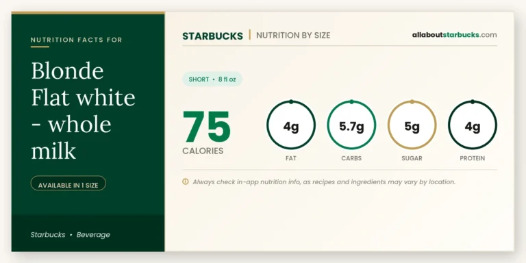 Starbucks blonde flat white whole milk nutrition facts  calories, fat, carbs, sugar, and protein