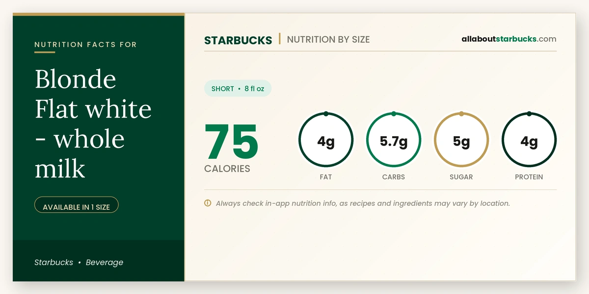 Starbucks Blonde Flat White whole milk nutrition facts - calories, fat, carbs, sugar, and protein