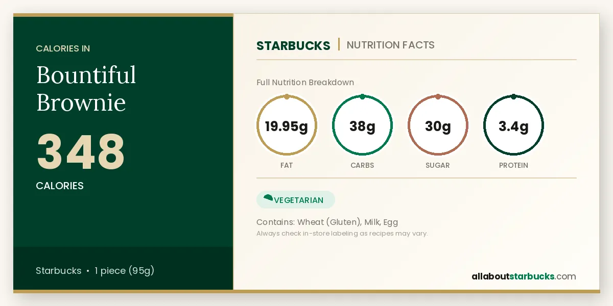 Calories in Starbucks Bountiful Brownie