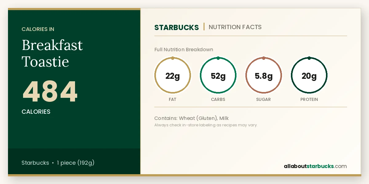 Starbucks Breakfast Toastie nutrition facts - calories, fat, carbs, sugar, and protein