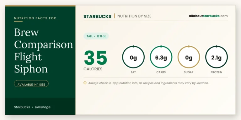 Calories in starbucks brew comparison flight siphon nutrition facts