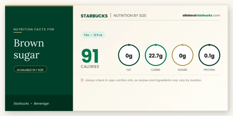 Starbucks brown sugar nutrition facts and calories