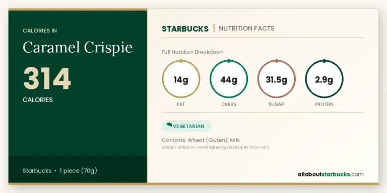 Calories in starbucks caramel crispie