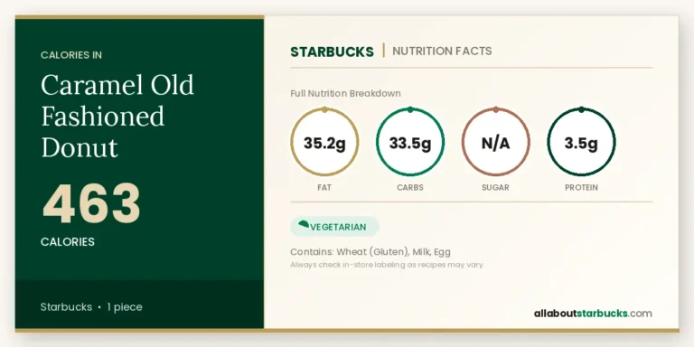 Starbucks caramel old fashioned donut nutrition facts and calories