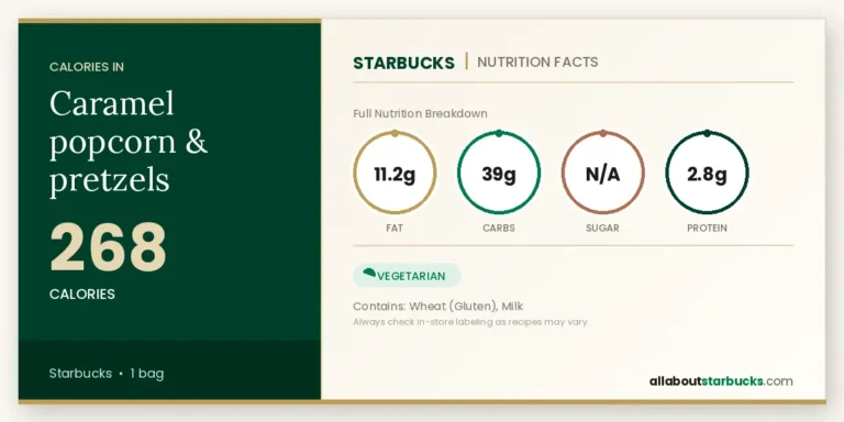 Starbucks caramel popcorn & pretzels nutrition facts and calories