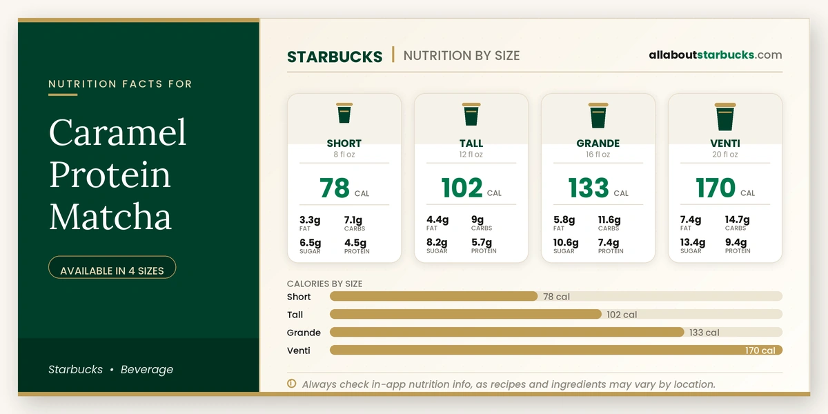 Starbucks Caramel Protein Matcha