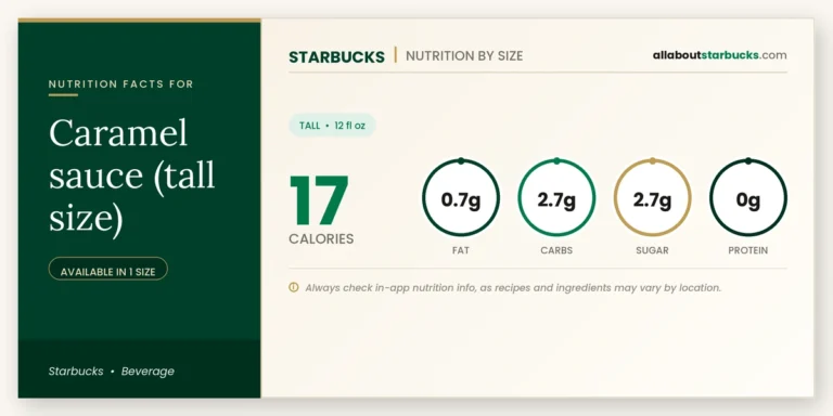 Calories In Starbucks Caramel Sauce (Tall Size) | Full Nutrition Guide 1 Calories in starbucks caramel sauce tall size nutrition facts