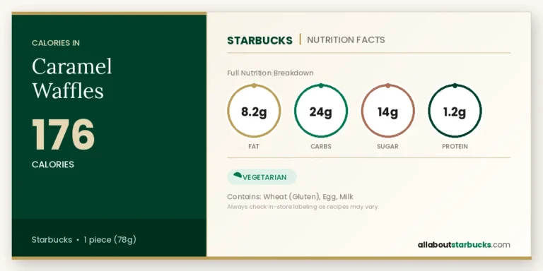 Starbucks caramel waffles nutrition facts  calories, fat, carbs, sugar, and protein