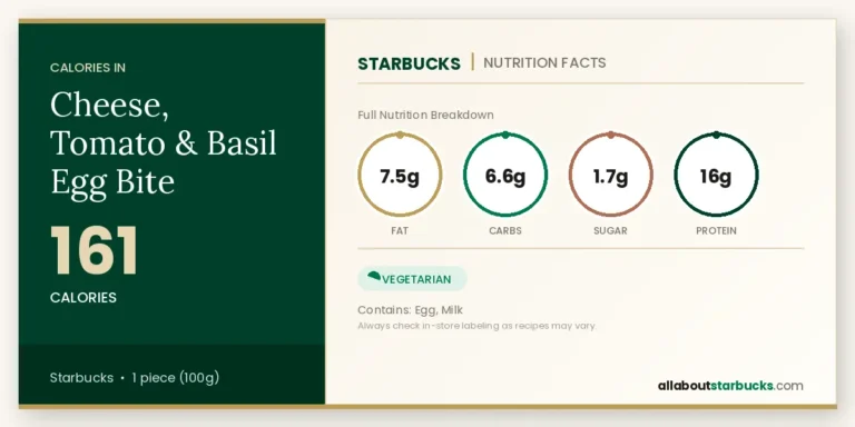 Cheese, tomato & basil egg bite nutrition facts and calories