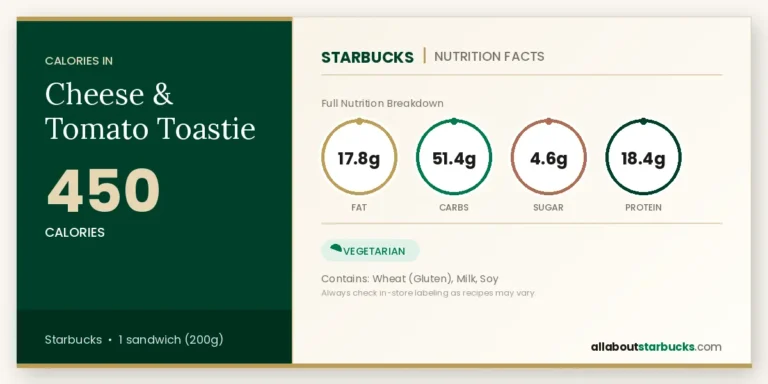 Cheese & tomato toastie nutrition facts and calories