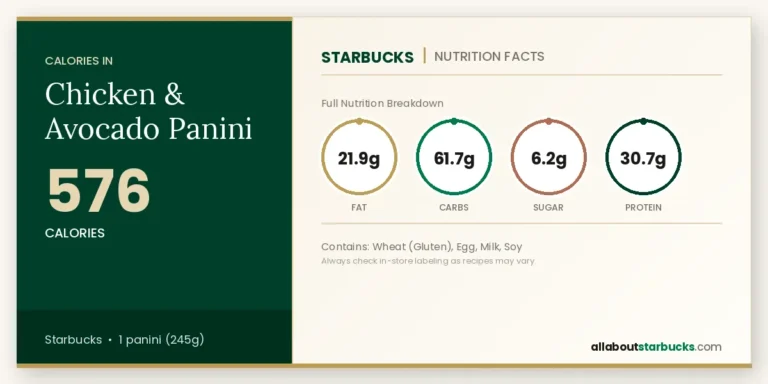 Chicken & avocado panini nutrition facts and calories