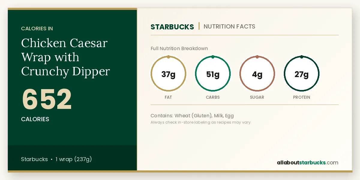 Calories in Starbucks Chicken Caesar Wrap with Crunchy Dipper