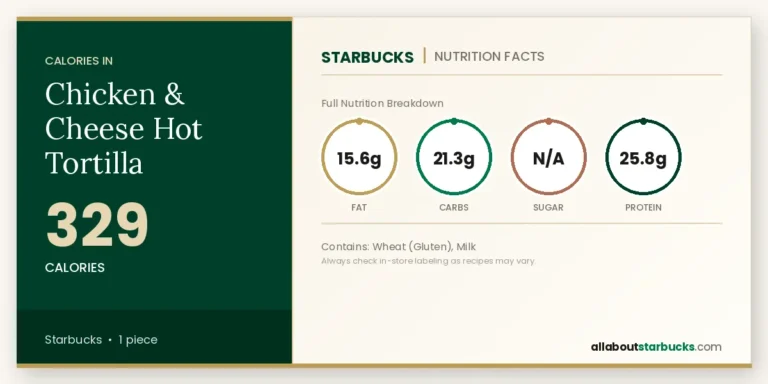 Starbucks chicken & cheese hot tortilla nutrition facts and calories