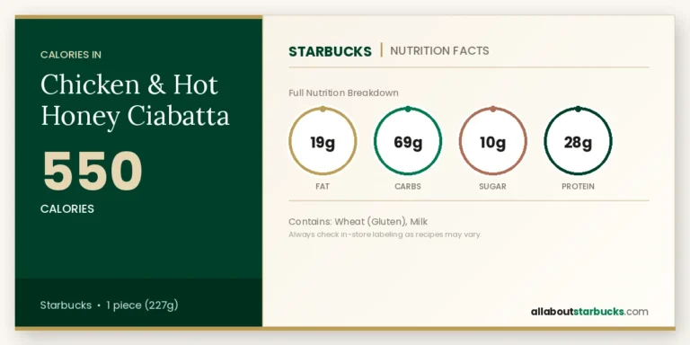 Starbucks chicken & hot honey ciabatta nutrition facts  calories, fat, carbs, sugar, and protein