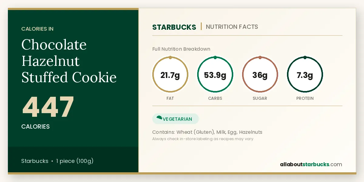 Calories in Starbucks Chocolate Hazelnut Stuffed Cookie