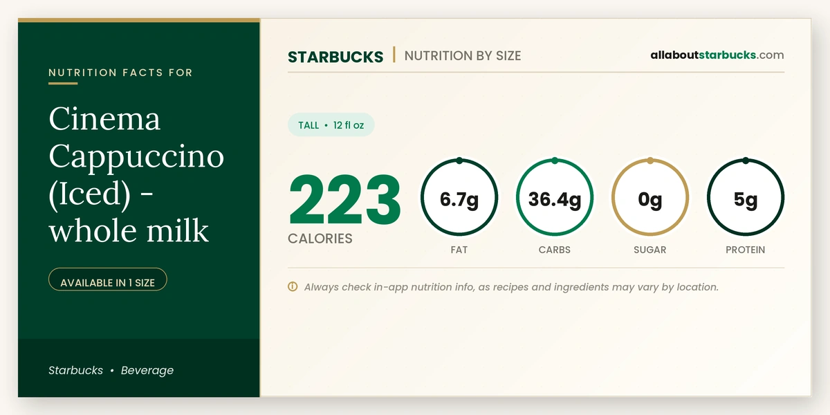 Starbucks Cinema Cappuccino (Iced) with whole milk