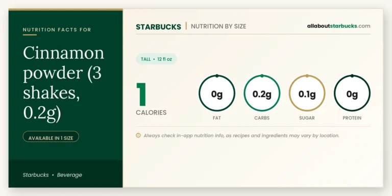 Calories in starbucks cinnamon powder nutrition facts