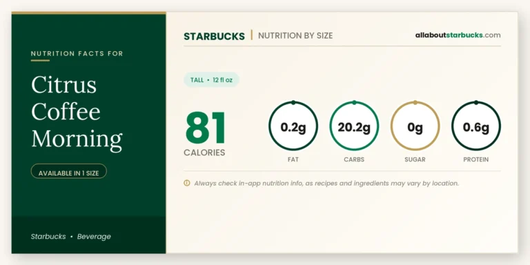 Starbucks citrus coffee morning