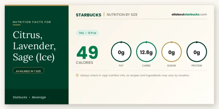 Calories in starbucks citrus lavender sage ice nutrition facts