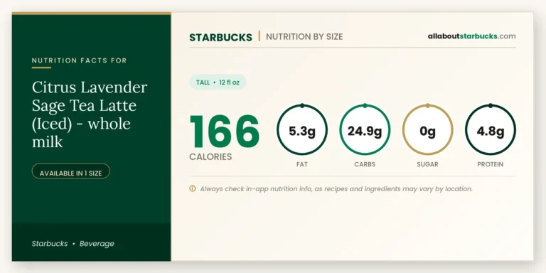 Calories In Starbucks Citrus Lavender Sage Tea Latte (Iced) Whole Milk 7 Calories in starbucks citrus lavender sage tea latte iced whole milk nutrition facts