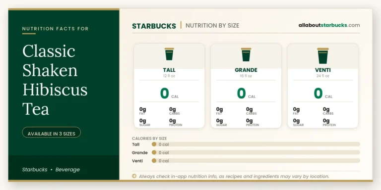 Calories in starbucks classic shaken hibiscus tea