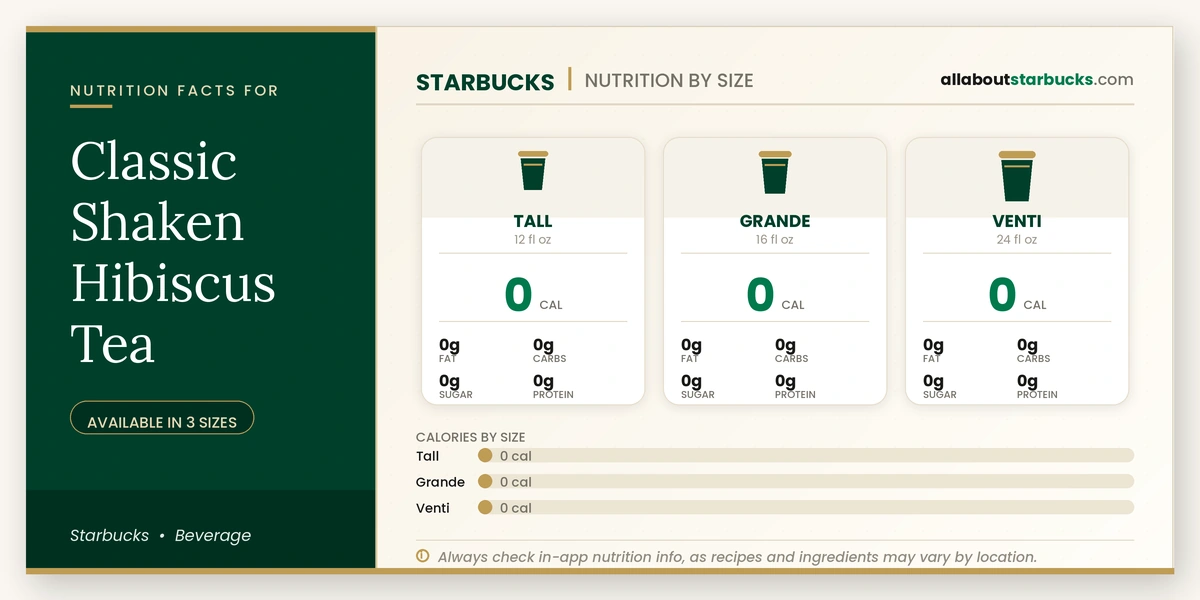 Calories in Starbucks Classic Shaken Hibiscus Tea