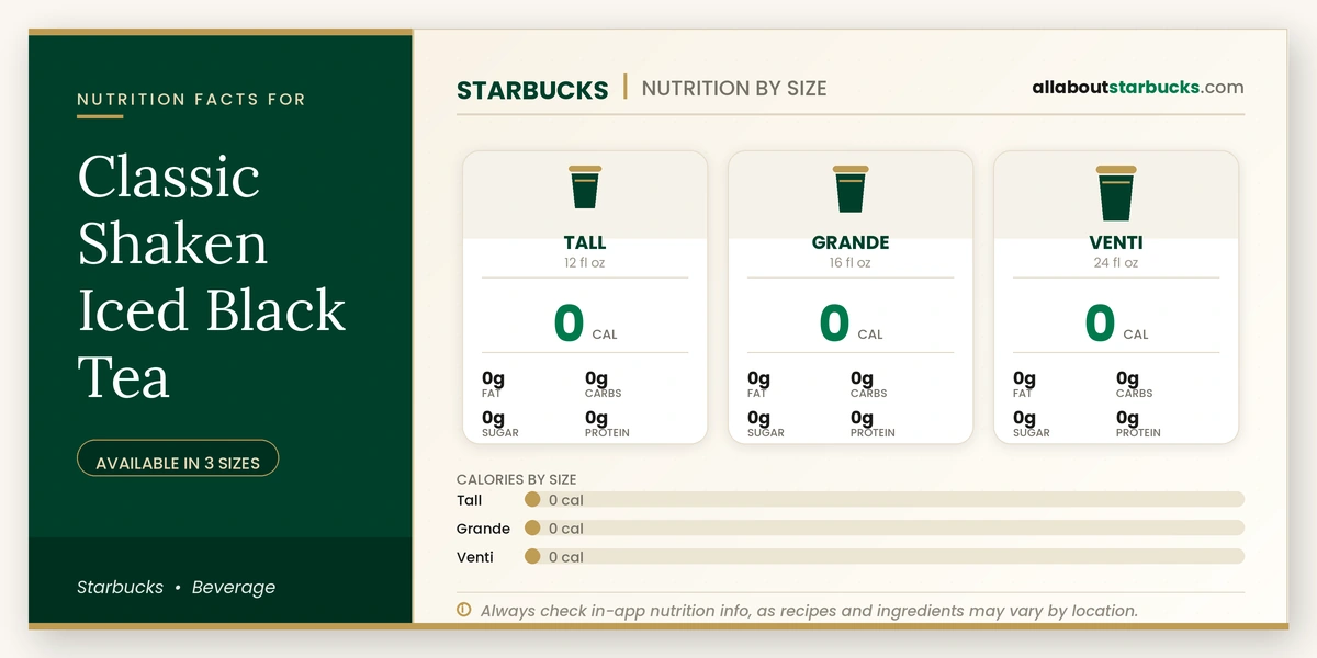 Calories in Starbucks Classic Shaken Iced Black Tea