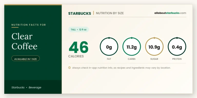 Calories in starbucks clear coffee nutrition facts