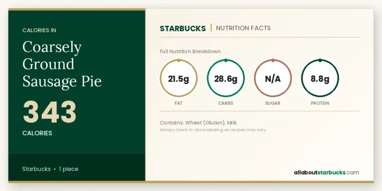 Starbucks coarsely ground sausage pie nutrition facts and calories