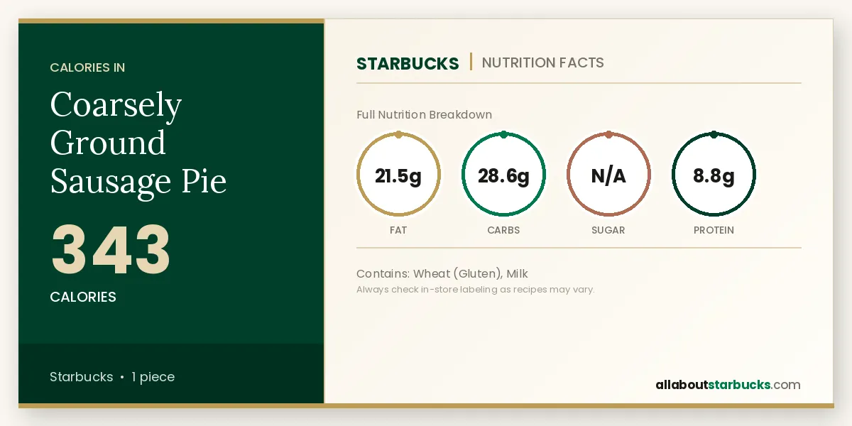 Starbucks Coarsely Ground Sausage Pie nutrition facts and calories