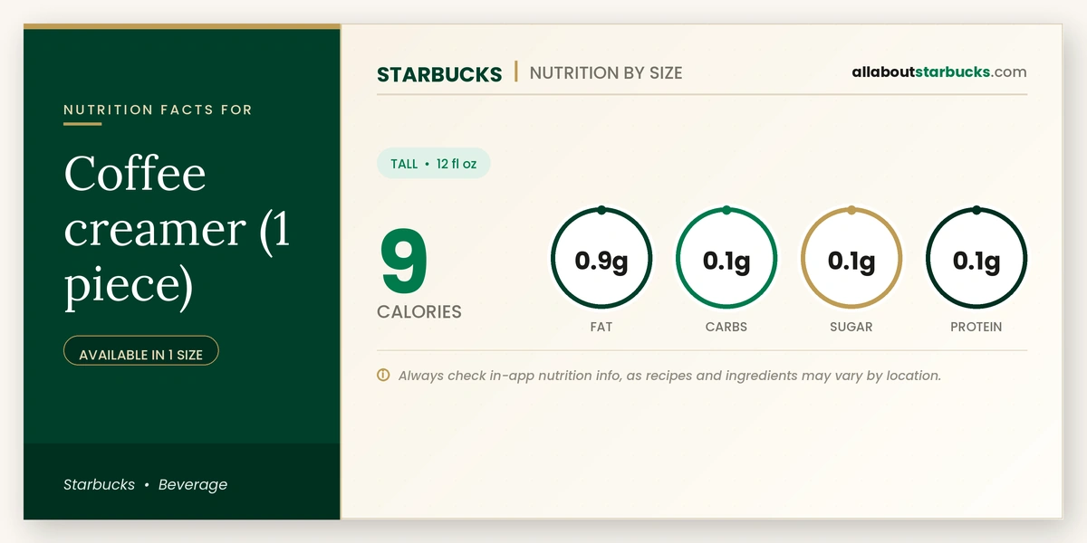 Calories in Starbucks Coffee Creamer nutrition facts