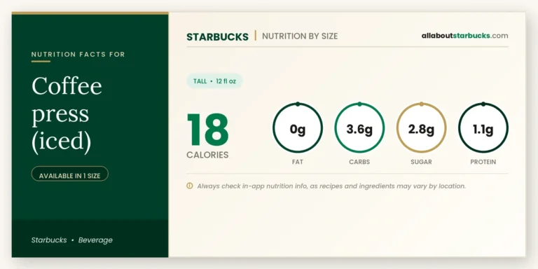 Calories in starbucks coffee press iced nutrition facts
