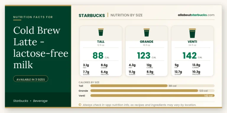Calories in starbucks cold brew latte lactosefree milk