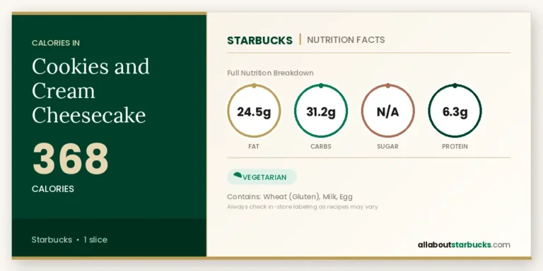 Starbucks cookies and cream cheesecake nutrition facts and calories