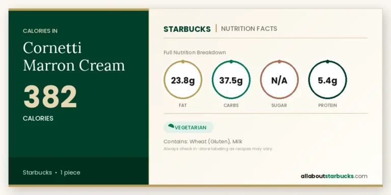 Starbucks cornetti marron cream nutrition facts and calories