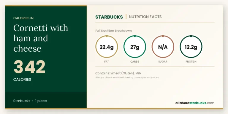 Starbucks cornetti with ham and cheese nutrition facts and calories