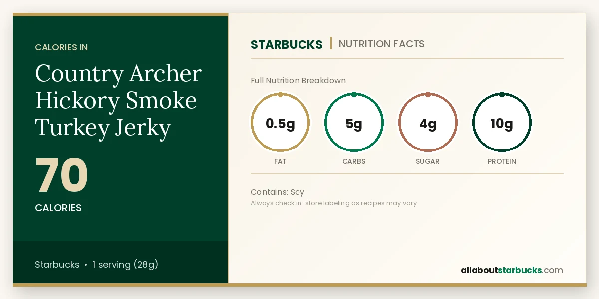 Starbucks Country Archer Hickory Smoke Turkey Jerky nutrition facts - calories, fat, carbs, sugar, and protein