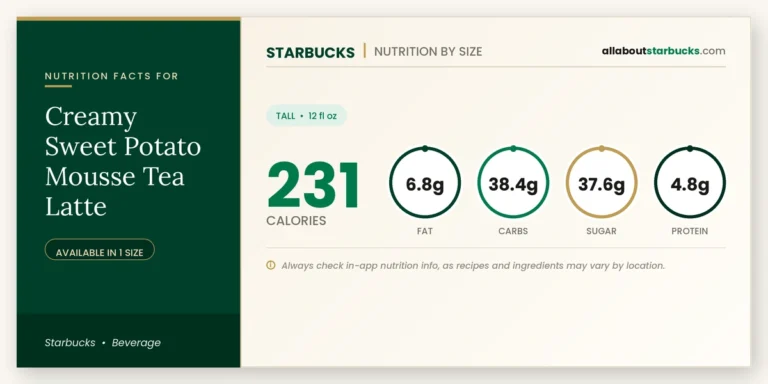 Calories in starbucks creamy sweet potato mousse tea latte